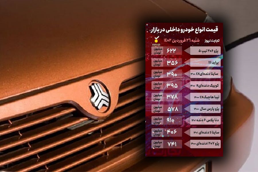بهای اتوموبیل در ایران، فروردین ۱۴۰۲