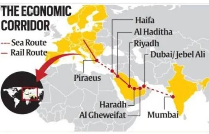 «مگا کریدور اقتصادی هند-خاورمیانه-اروپا» با دور زدن ایران، از مسیر عربستان سعودی و اسرائیل، هند را به اروپا متصل می‌کند.